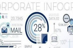 云端业务工作室与信息系统融合 助力航天电器发展